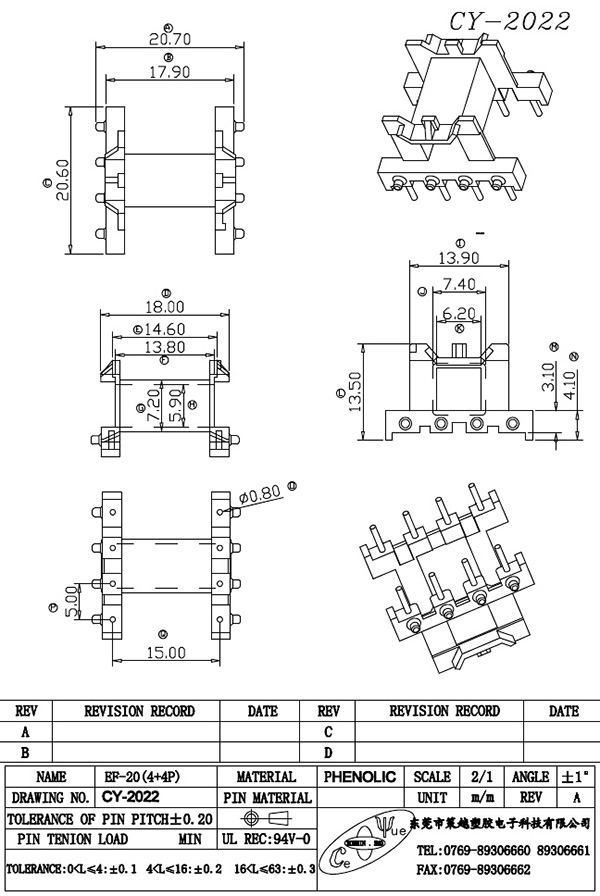 CY-2022-Model