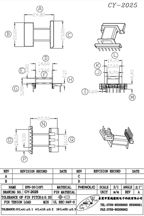 CY-2025-Model