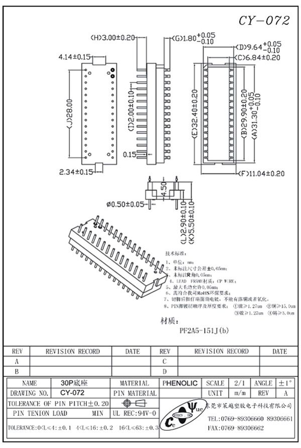 CY-072-Model