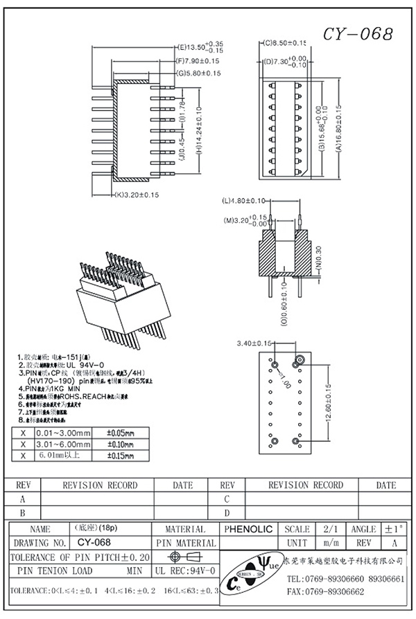 CY-068-Model