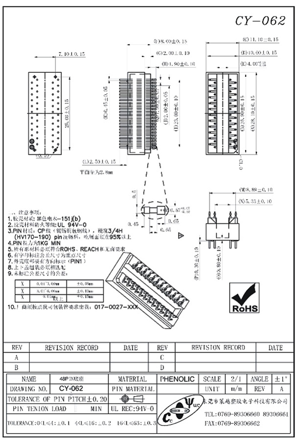 CY-062-Model